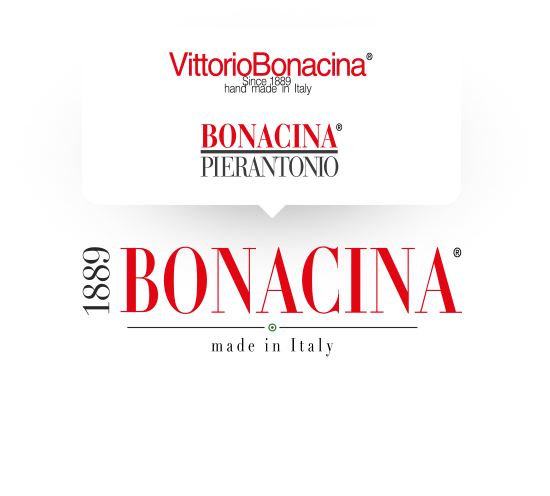 bonacina_heritage_acquisizione2015(0)